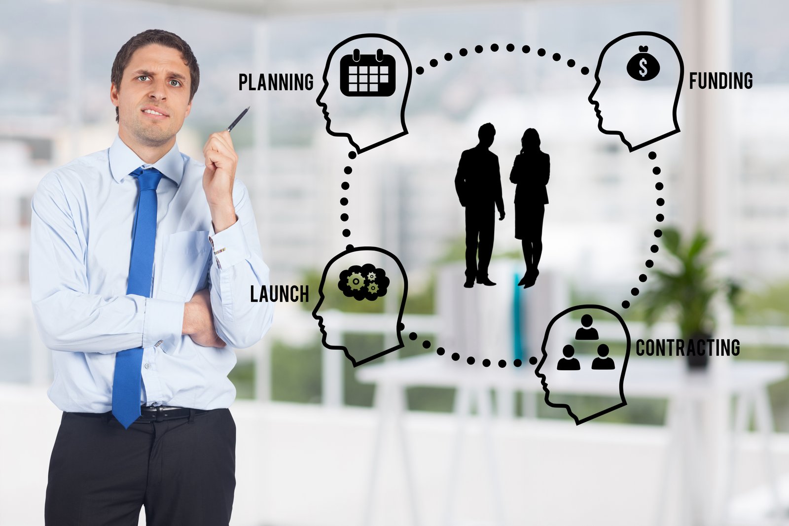 Advanced Cognitive Behavioural Therapy (CBT)